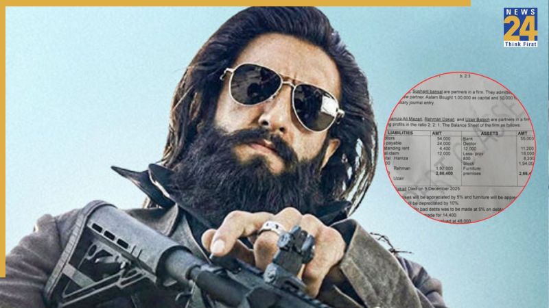 Dhurandhar 2 Exam Question Paper Dhurandhar 2 Exam Question Paper