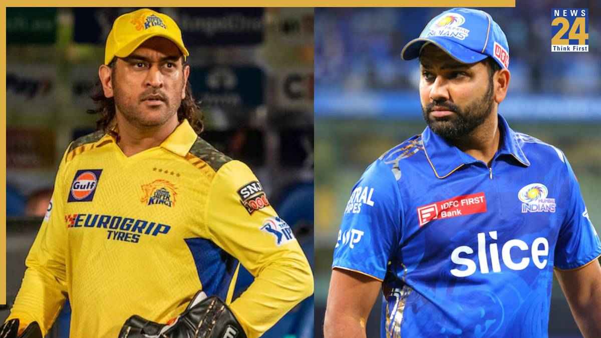 Most Matches as Captain in IPL History