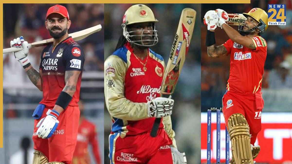 Most Runs as an Opener in IPL