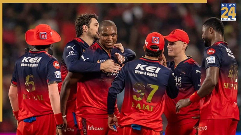 royal challengers bengaluru