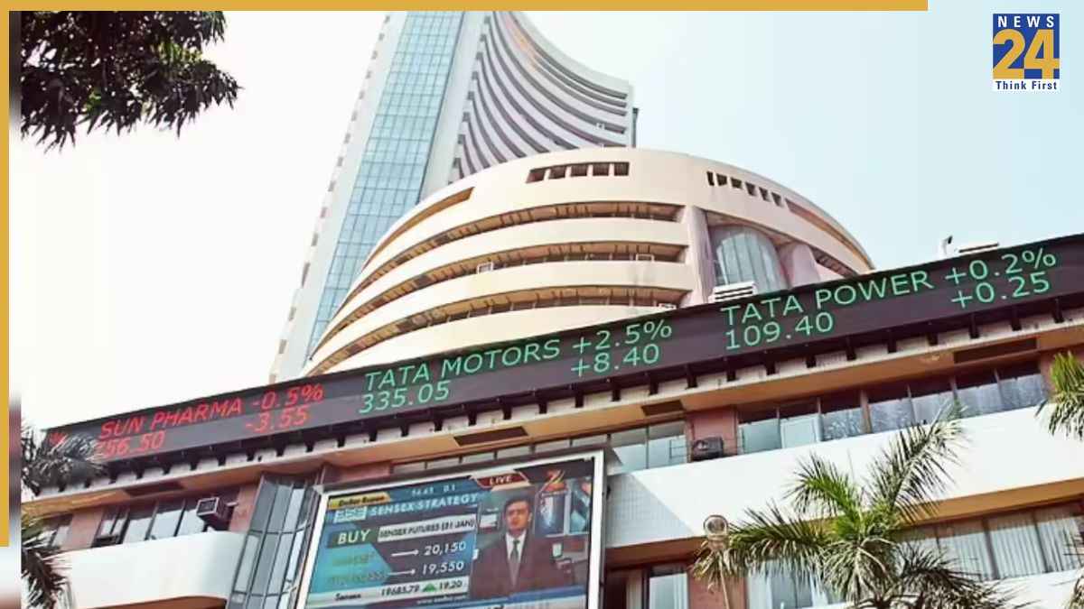 share market open or closed