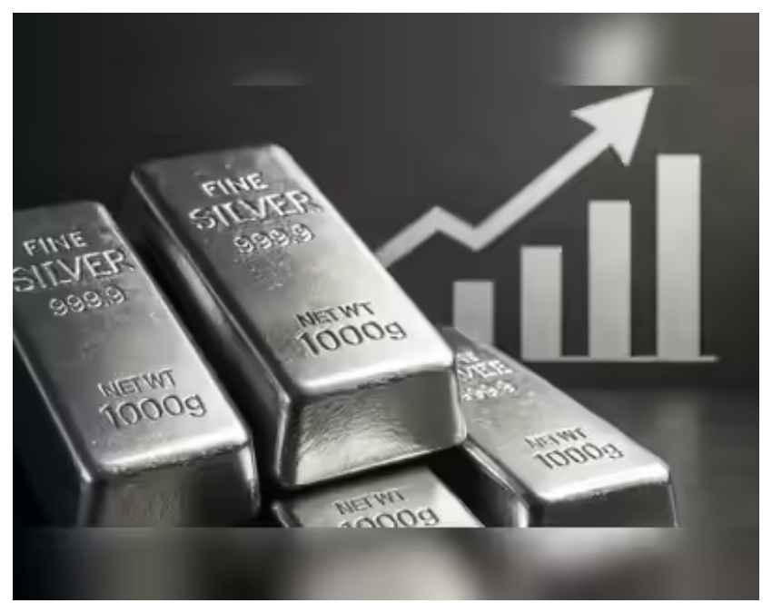 चांदी (Silver) की तूफानी तेजी
