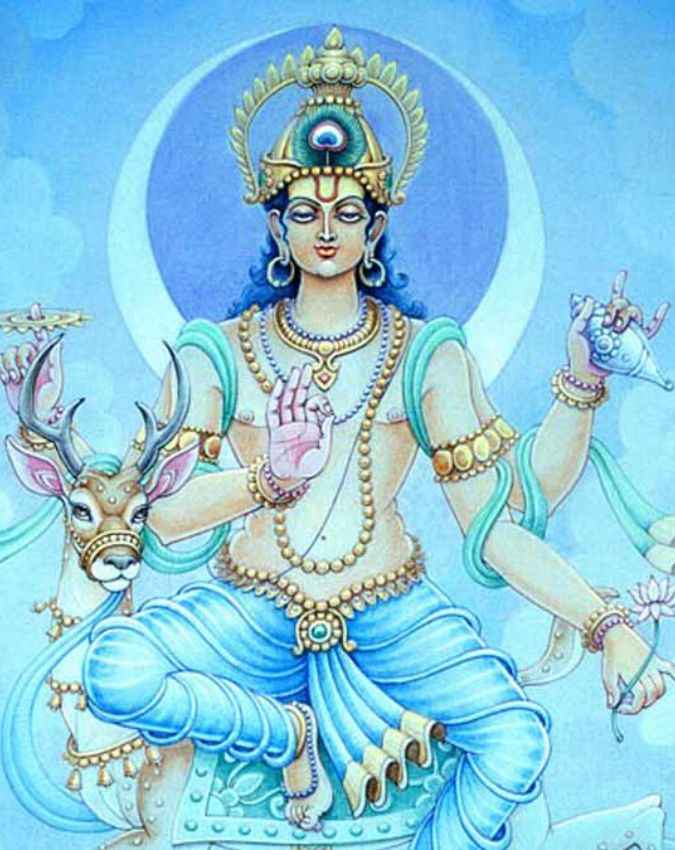 चंद्र गोचर राशिफल