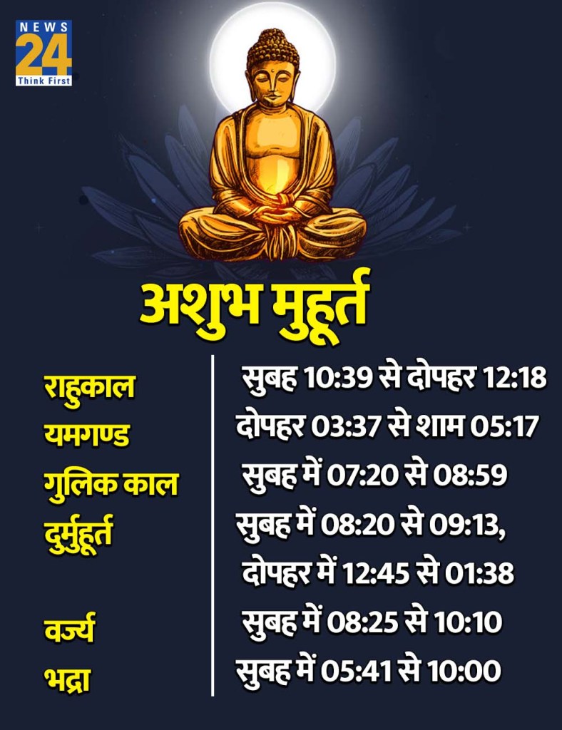 1 May 2026 Ka Ashubh Muhurat