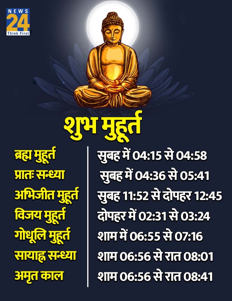 1 May 2026 Ka Shubh Muhurat