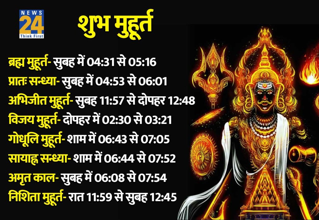 10 April 2026 Ka Shubh Muhurat