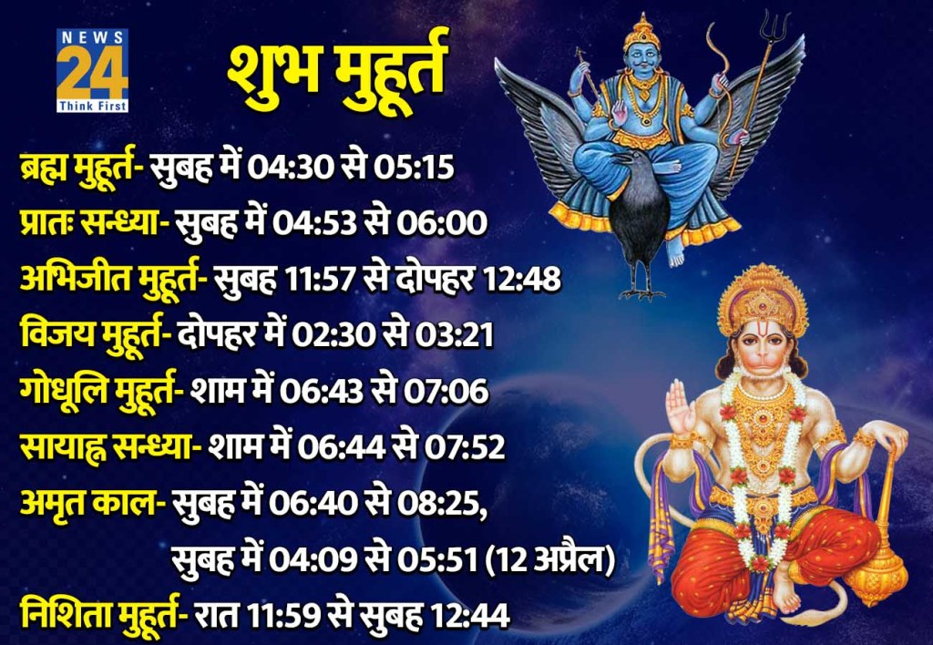 11 April 2026 Ka Shubh Muhurat