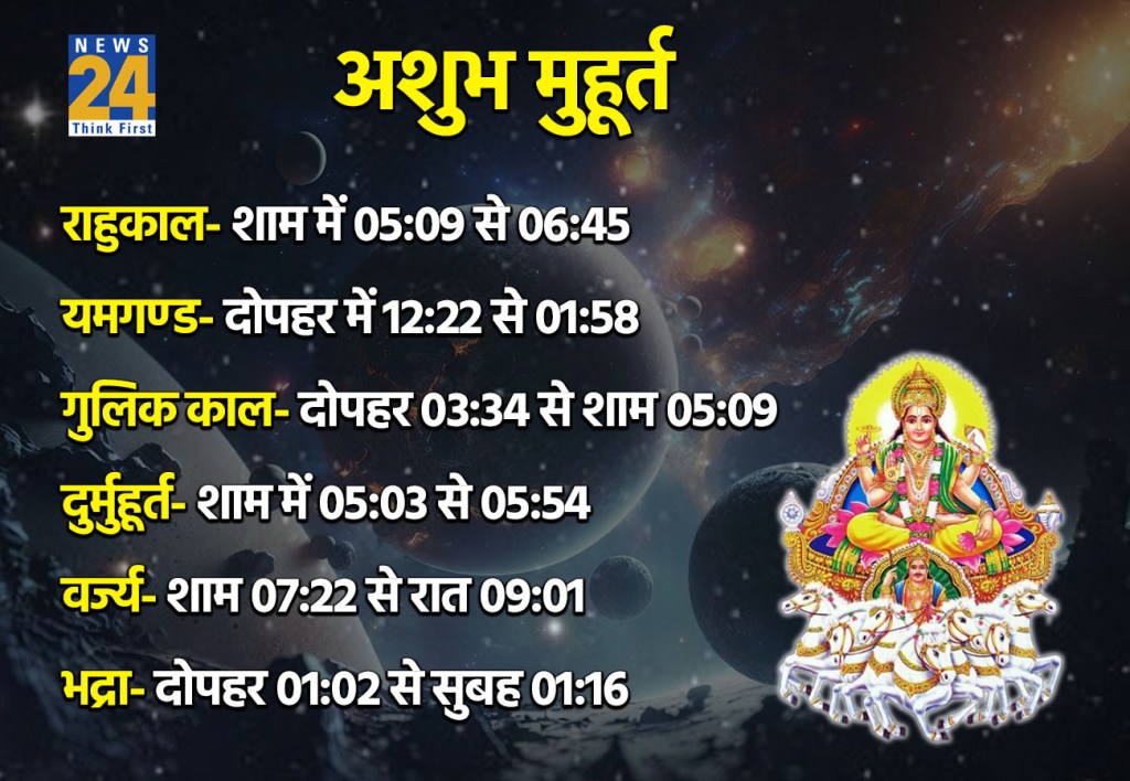 12 April 2026 Ka Ashubh Muhurat