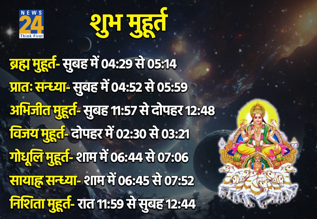 12 April 2026 Ka Shubh Muhurat