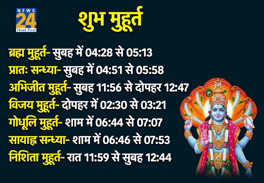 13 April 2026 Ka Shubh Muhurat