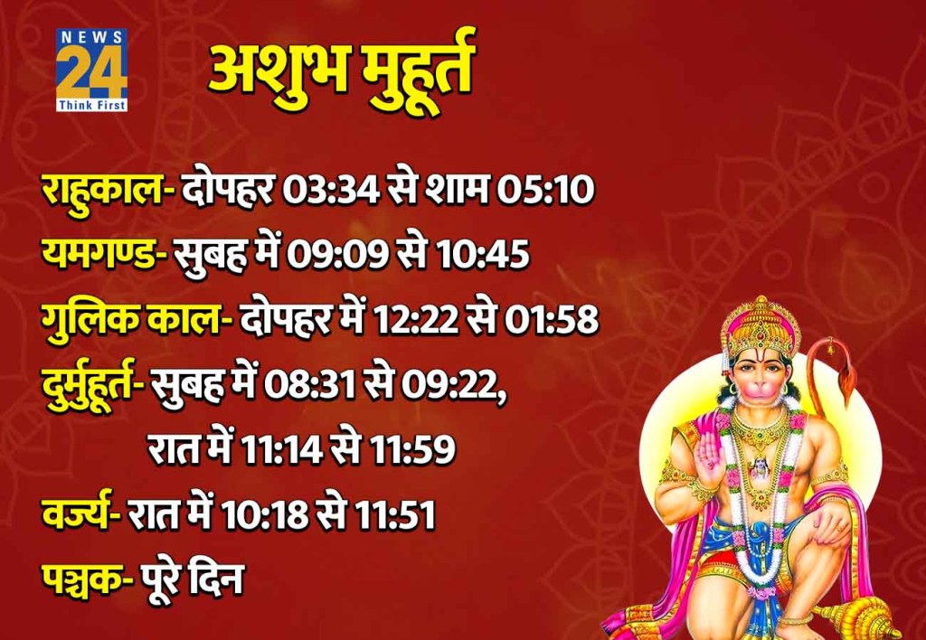 14 April 2026 Ka Ashubh Muhurat