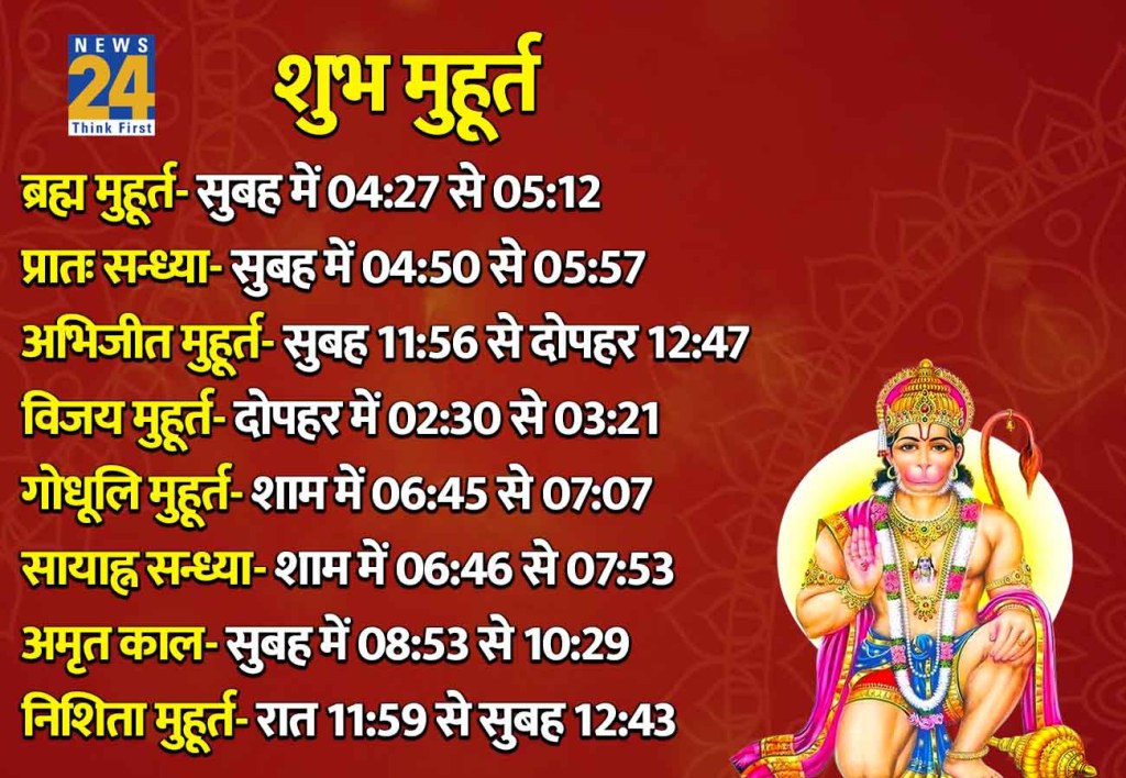 14 April 2026 Ka Shubh Muhurat