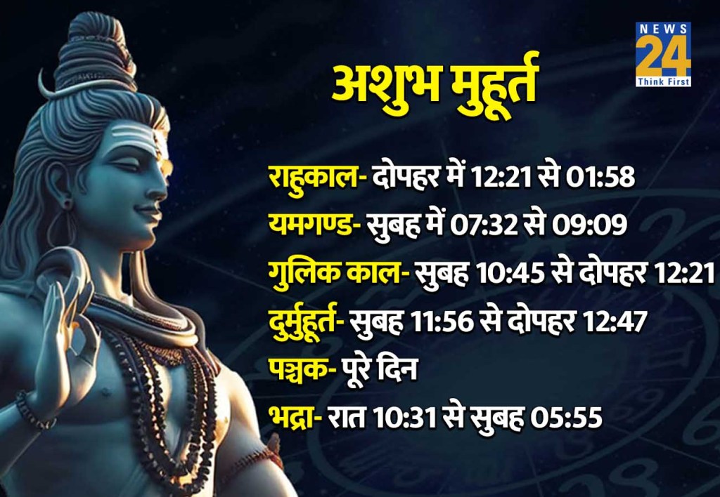 15 April 2026 Ka Ashubh Muhurat