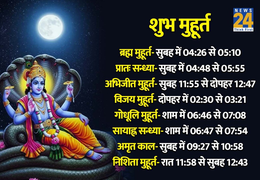 16 April 2026 Ka Shubh Muhurat