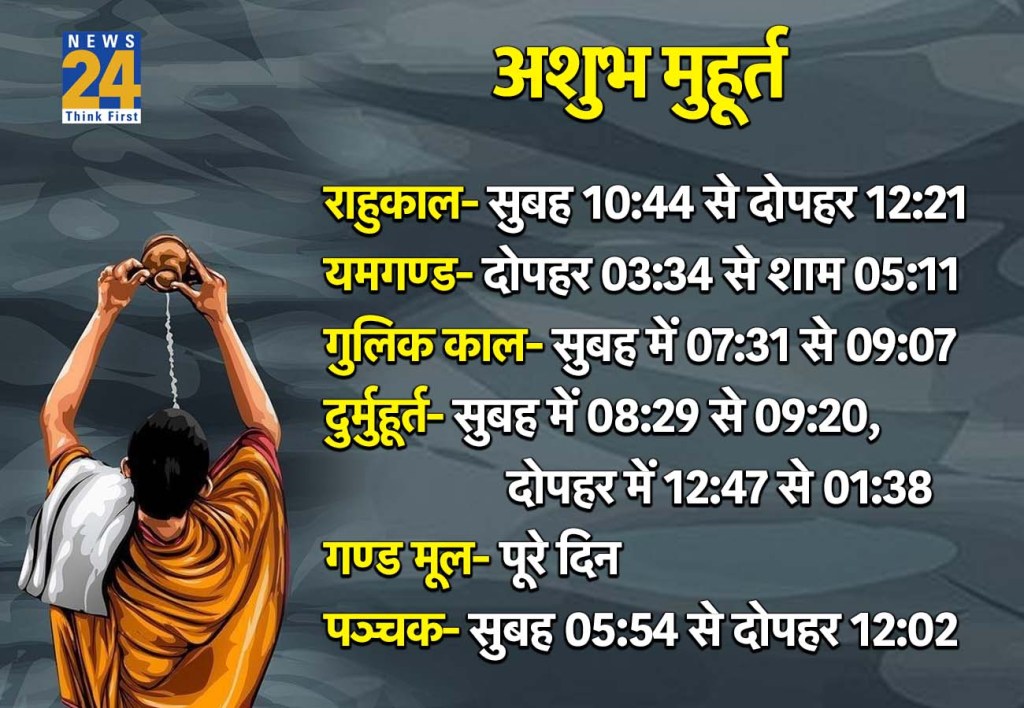 17 April 2026 Ka Ashubh Muhurat