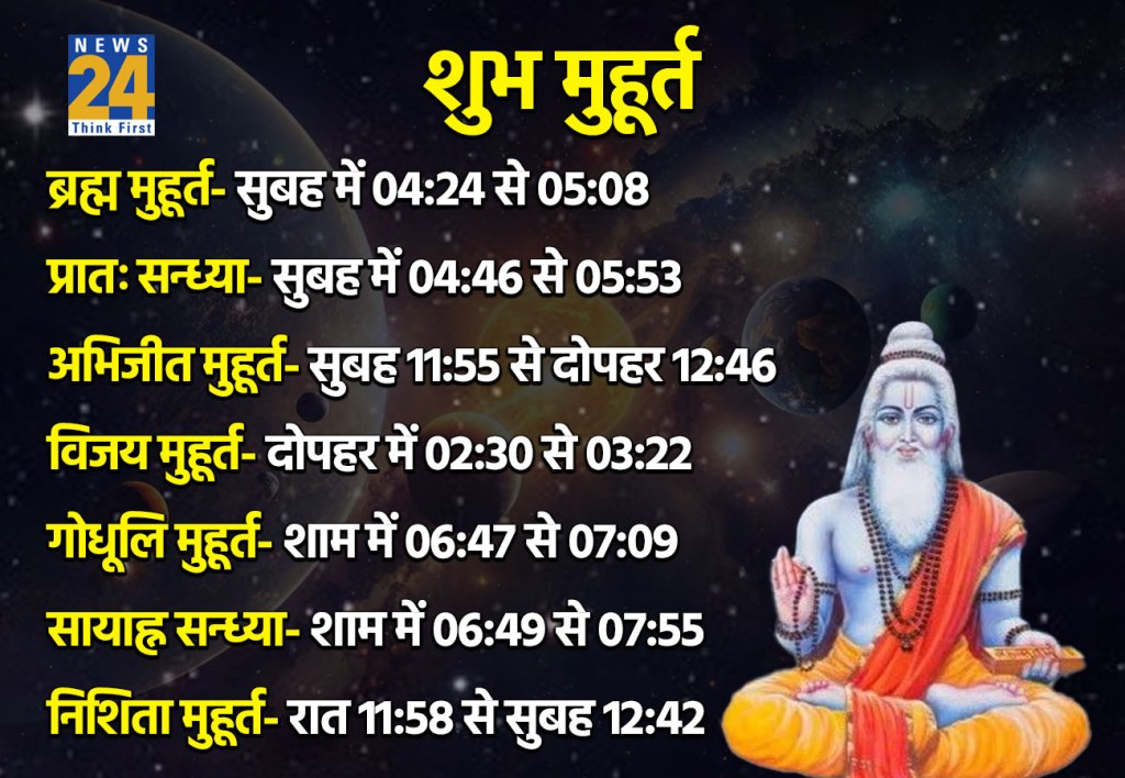 18 April 2026 Ka Shubh Muhurat