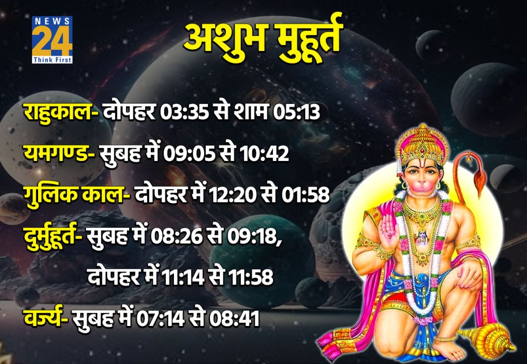 21 April 2026 Ka Ashubh Muhurat