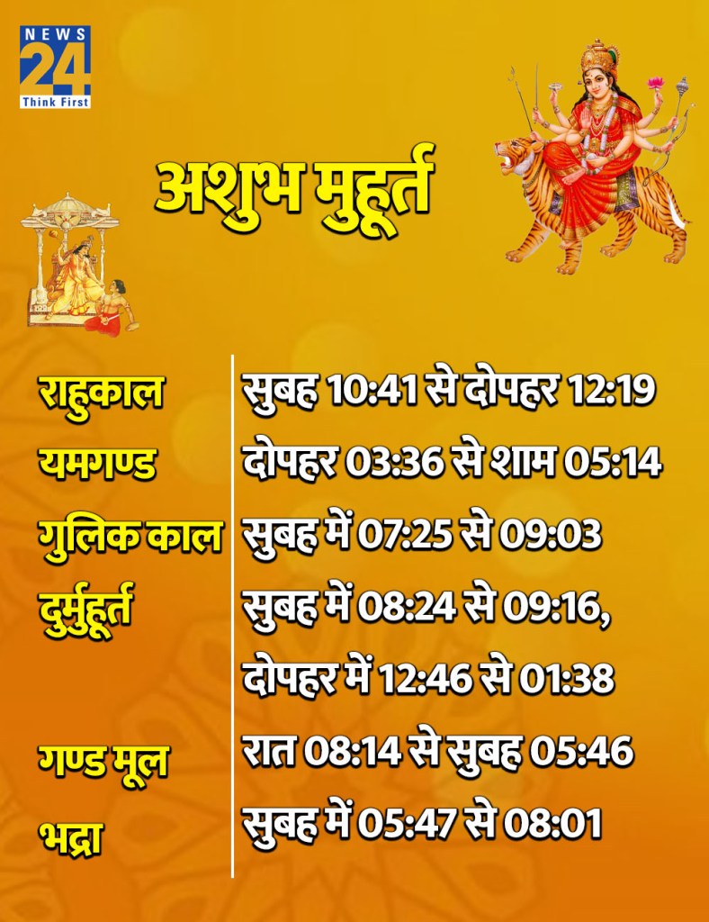 24 April 2026 Ka Ashubh Muhurat