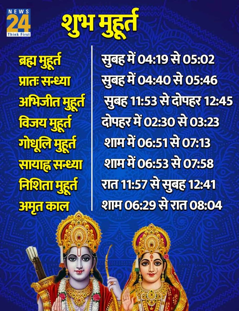 25 April 2026 Ka Shubh Muhurat