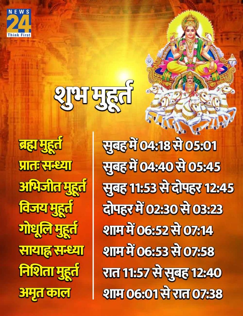 26 April 2026 Ka Shubh Muhurat