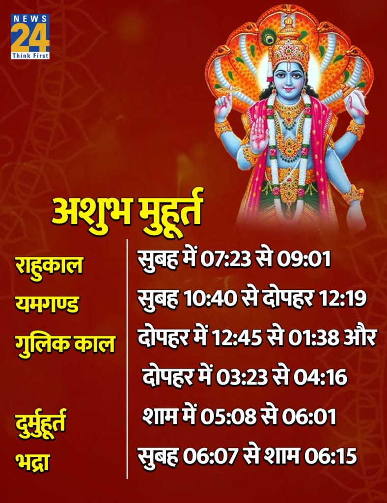 27 April 2026 Ka Ashubh Muhurat