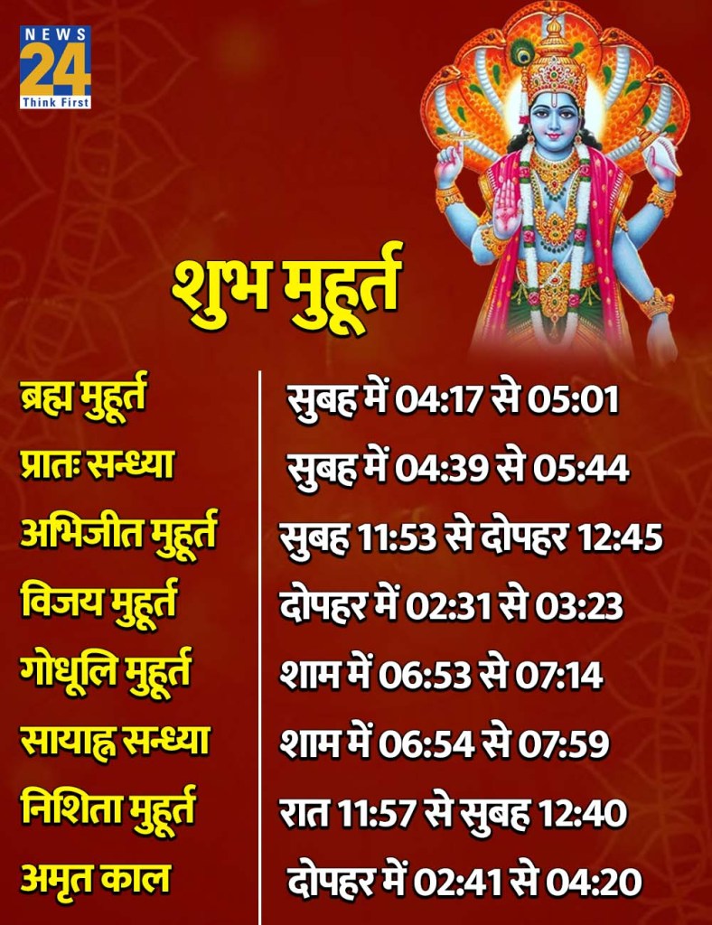 27 April 2026 Ka Shubh Muhurat