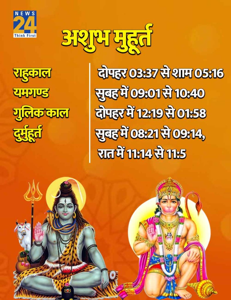 28 April 2026 Ka Ashubh Muhurat