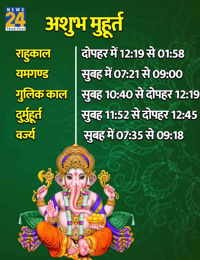 29 April 2026 Ka Ashubh Muhurat