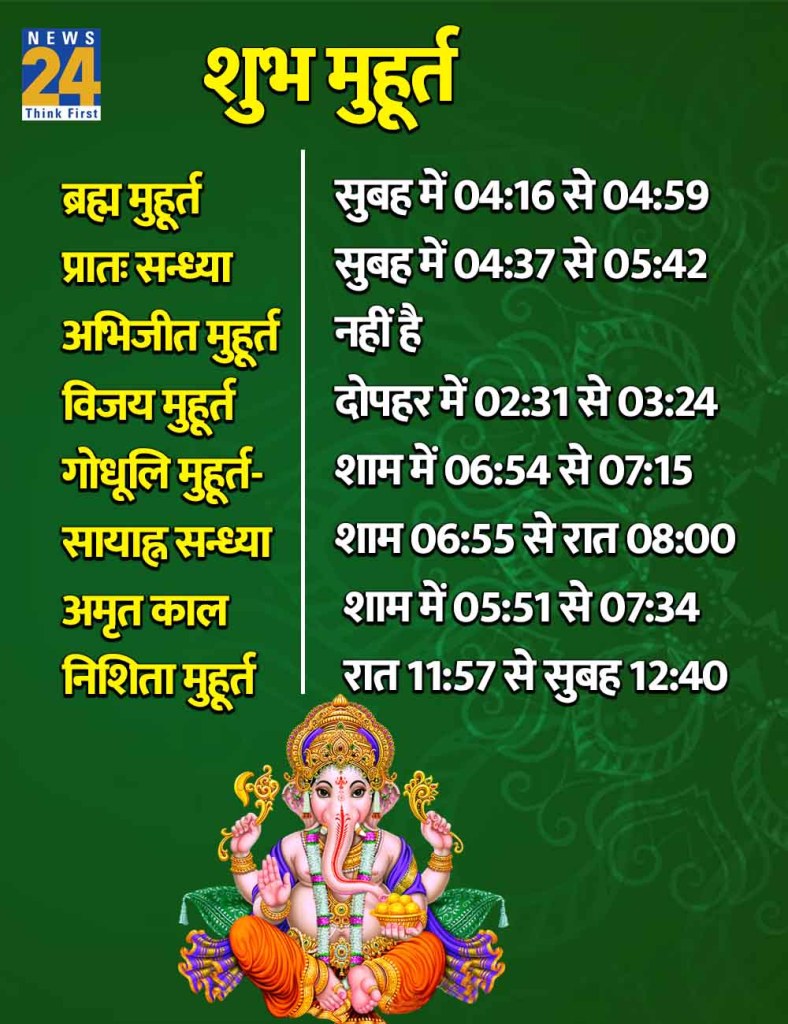 29 April 2026 Ka Shubh Muhurat