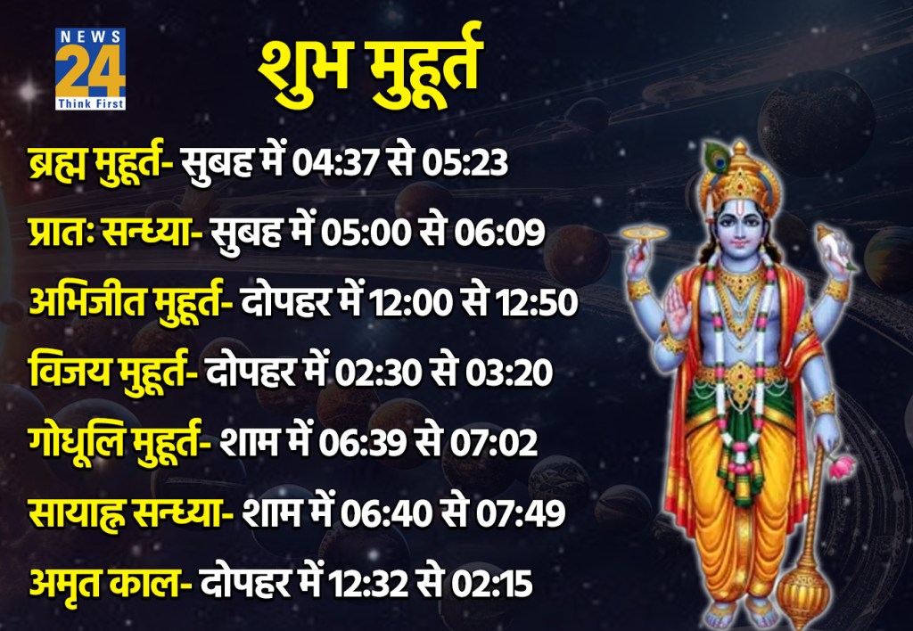 3 April 2026 Ka Shubh Muhurat