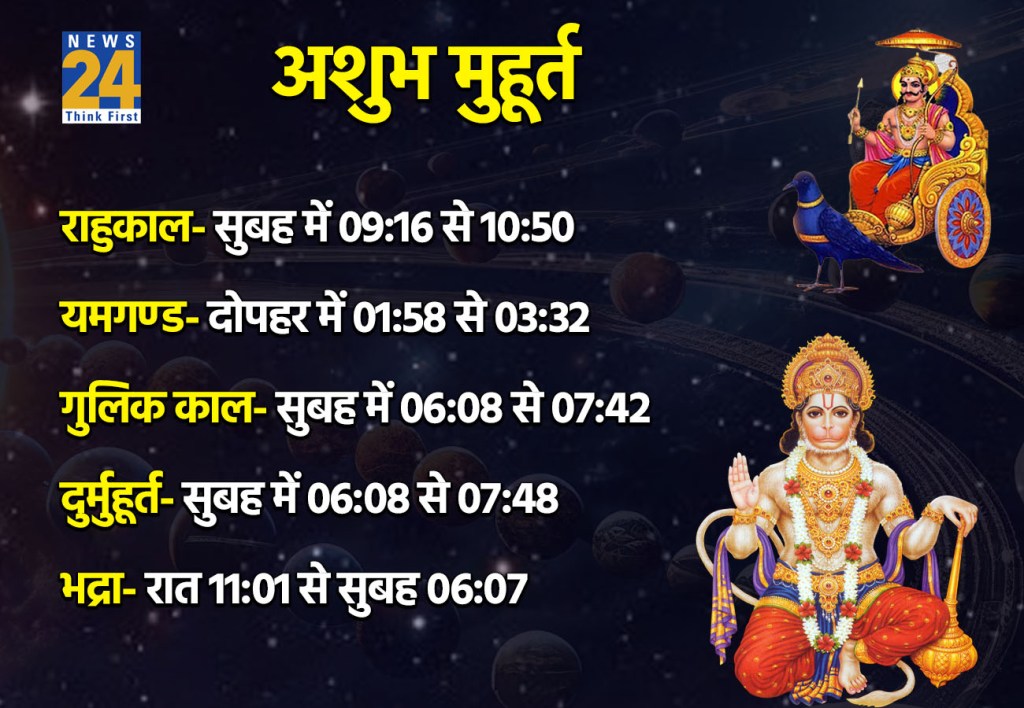 4 April 2026 Ka Ashubh Muhurat