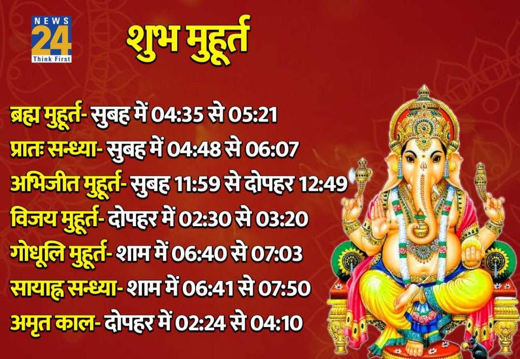 5 April 2026 Ka Shubh Muhurat