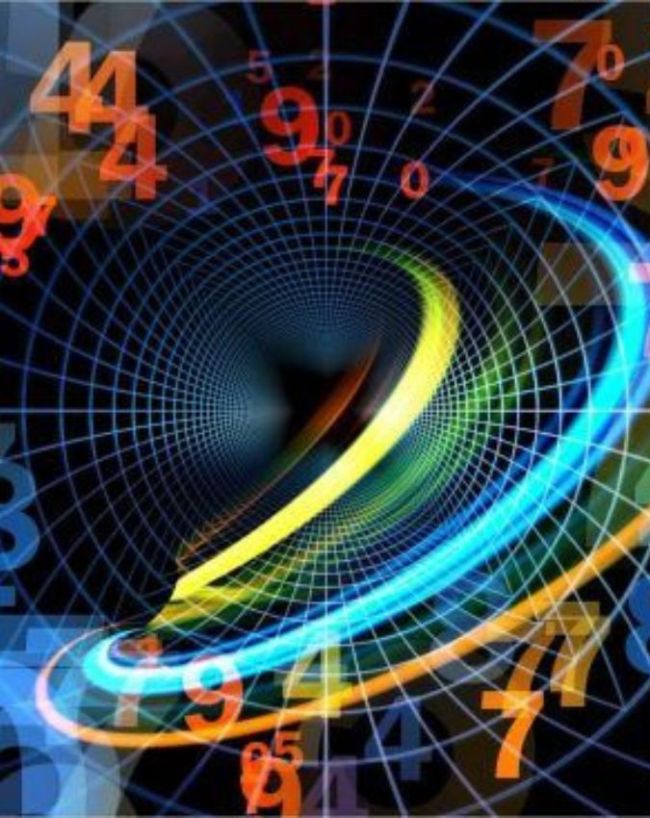 Numerology Golden Year-1-2-3-4-5-6