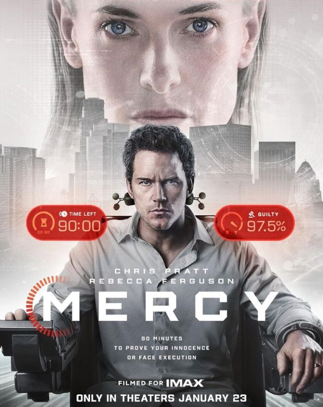 Top Trending Movies on Prime Video-1-2-3-4-5-6