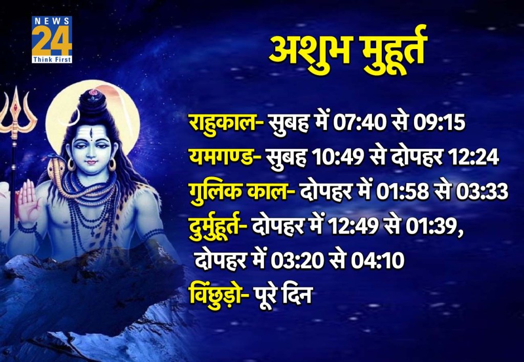 6 April 2026 Ka Ashubh Muhurat