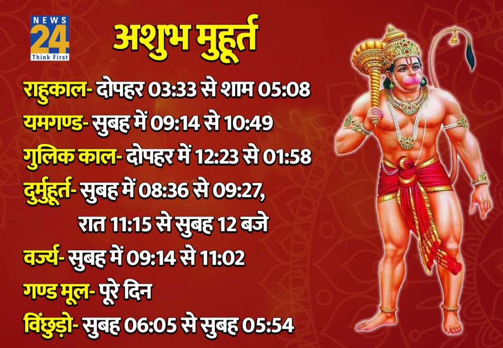 7 April 2026 Ka Ashubh Muhurat