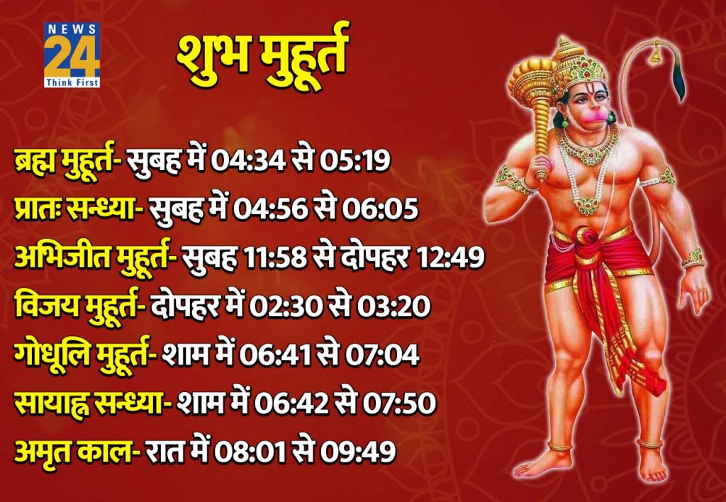 7 April 2026 Ka Shubh Muhurat