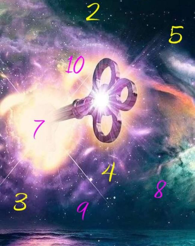 Numerology mulank 5 personality traits-1-2-3-4-5-6-7-8