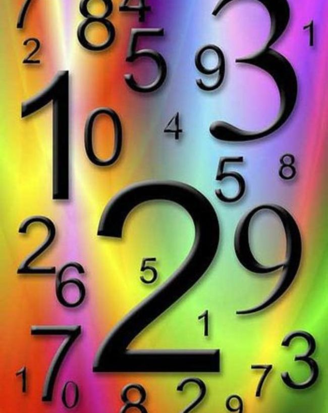 Numerology predictions-1-2-3-4-5-6