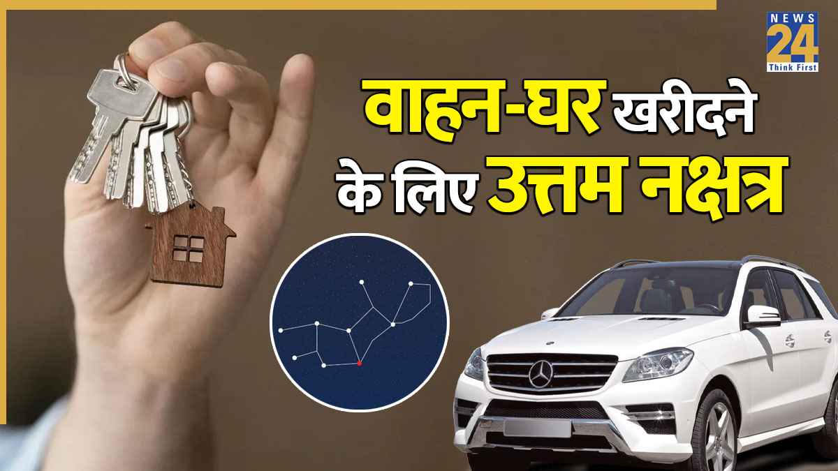 Auspicious Nakshatras for Shopping