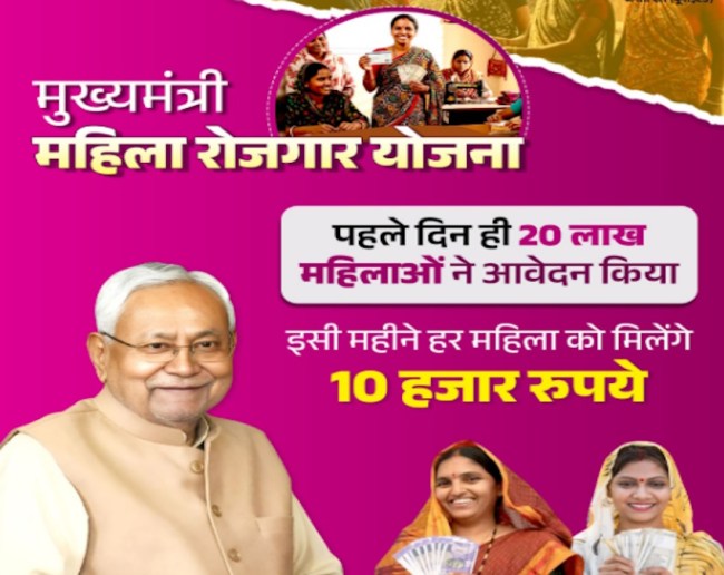 Mukhyamantri Mahila Rojgar Yojana, bihar ladies yojana, nitish sarkar yojana, cm samrat chaudhary, bihar government scheme, mahilaon ke khate mein kab aaynge paise-1-2-3-4-5