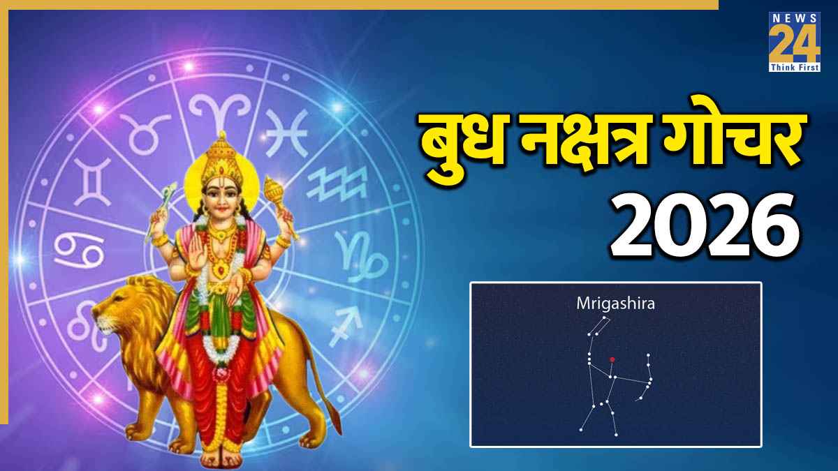 Budh Gochar 2026