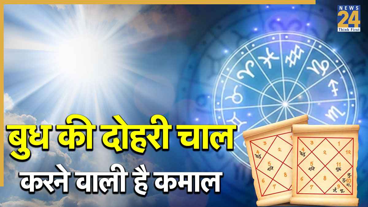 Budh Gochar