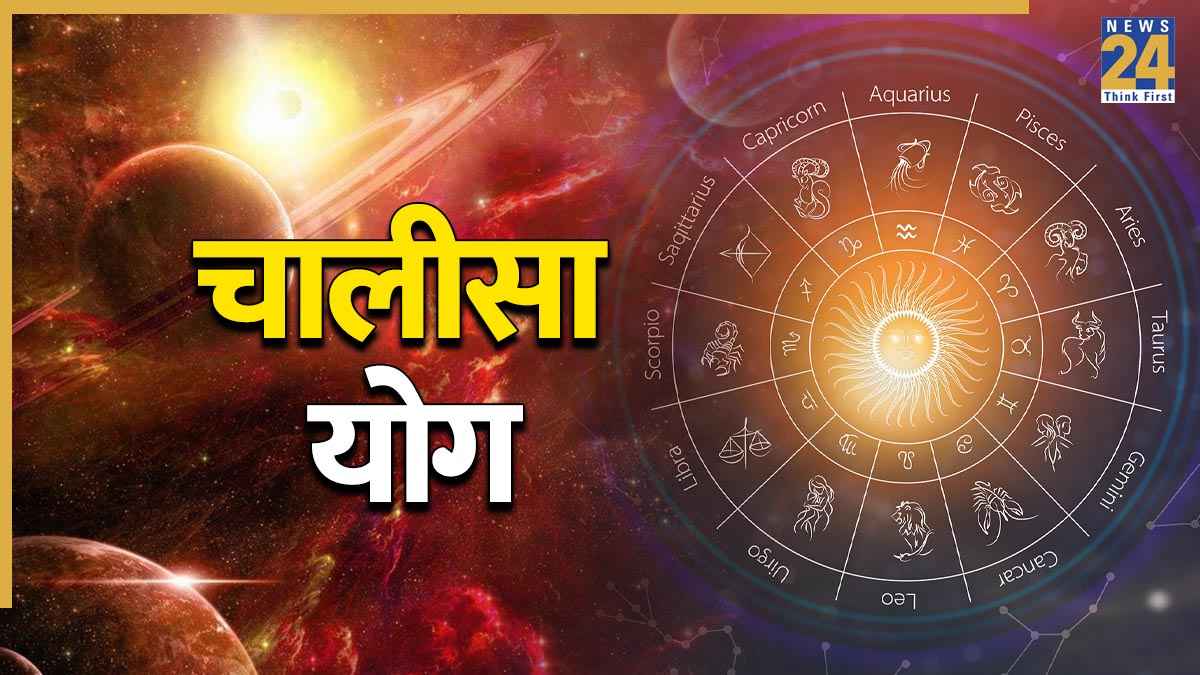 Chalisa Yog
