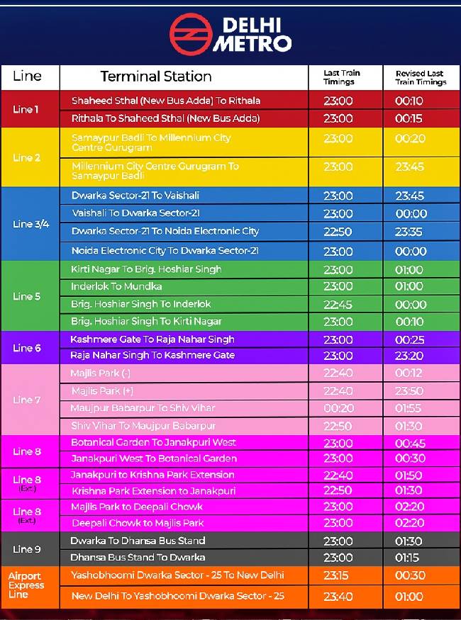 Traffic Advisory traffic advisory-1-2-3