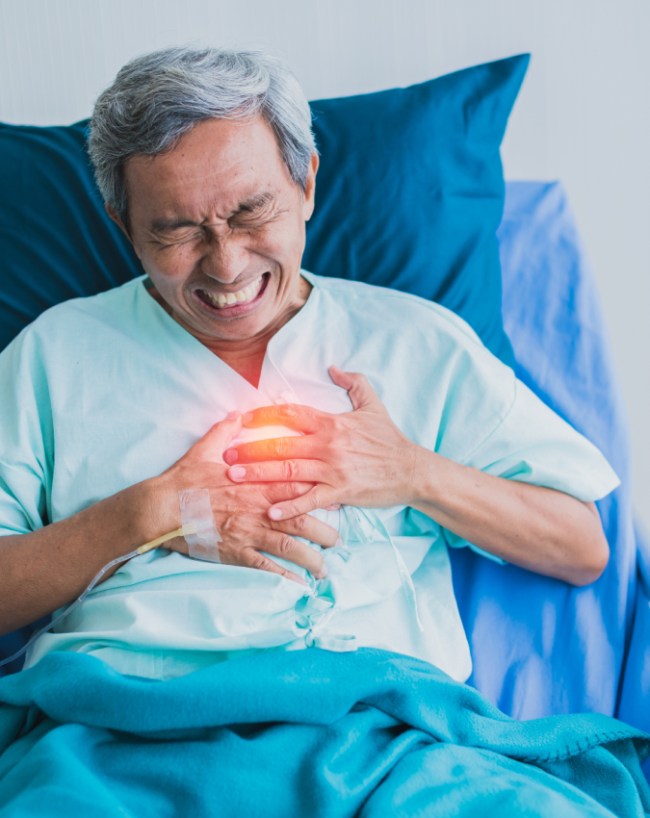 Heart Swelling Signs-1-2-3