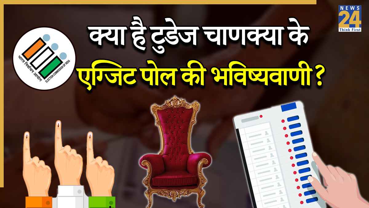 Exit Poll Results 2026: बंगाल-असम, तमिलनाडु और केरल के नतीजों की टुडेज चाणक्या ने की भविष्यवाणी, जानिए किसे कितनी सीटों को अनुमान