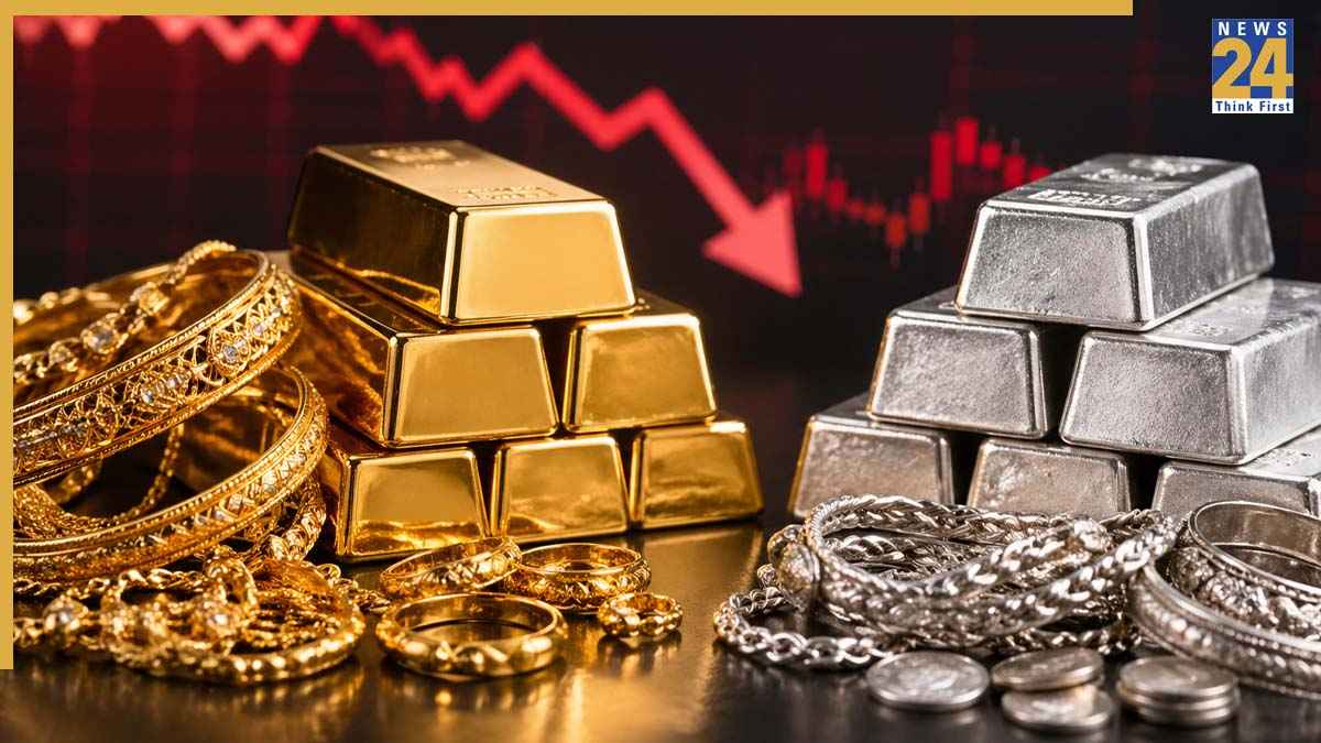 Gold Silver Prices