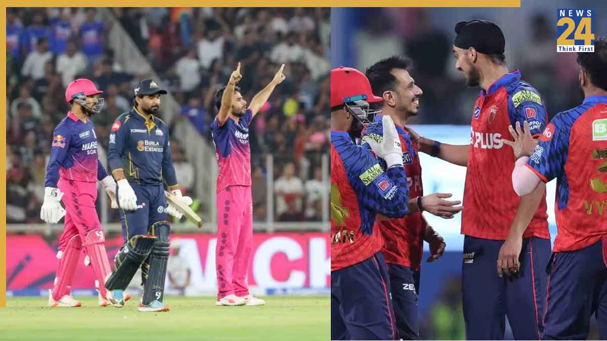 IPL 2026 Points Table