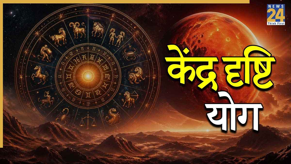 Kendra-Drishti-Yog